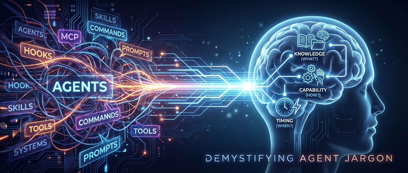 Demystifying agent jargon